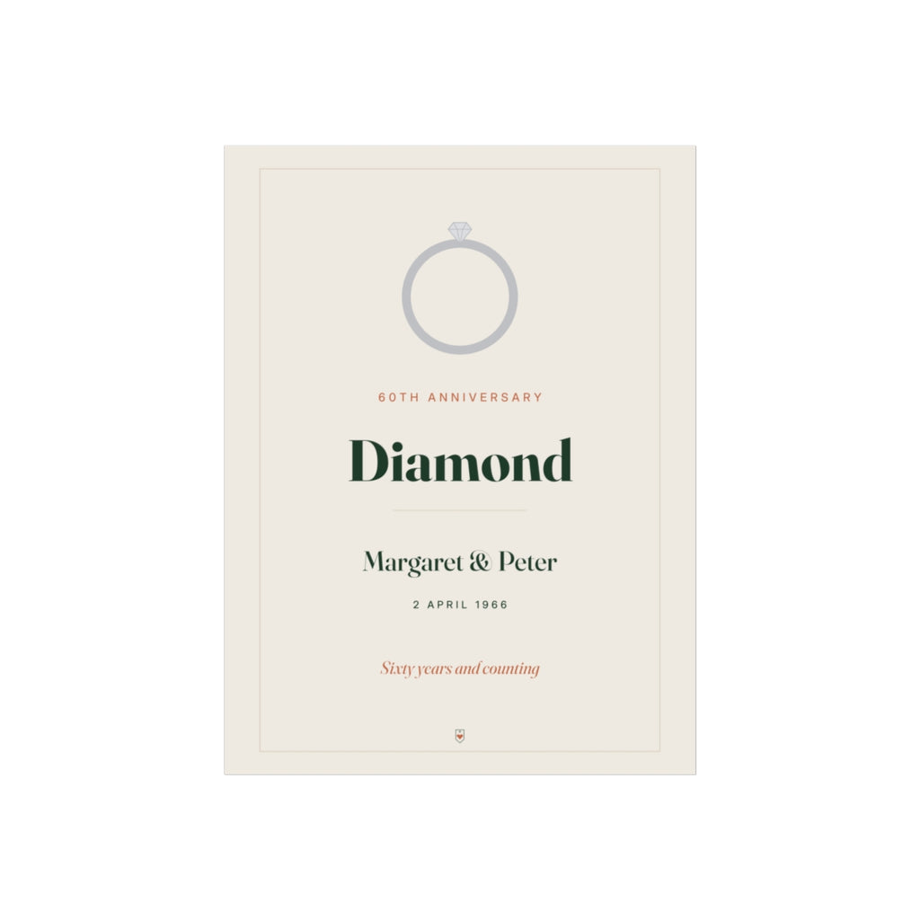 Diamond anniversary print mock-up with a drawn ring, '60th anniversary', 'Diamond', 'Margaret & Peter' and '2 April 1966'