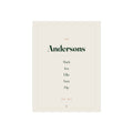 Personalised family name print mock-up with 'The Andersons', the sample names Mark, Jen, Ellie, Sam and Pip and 'Est. 2012'