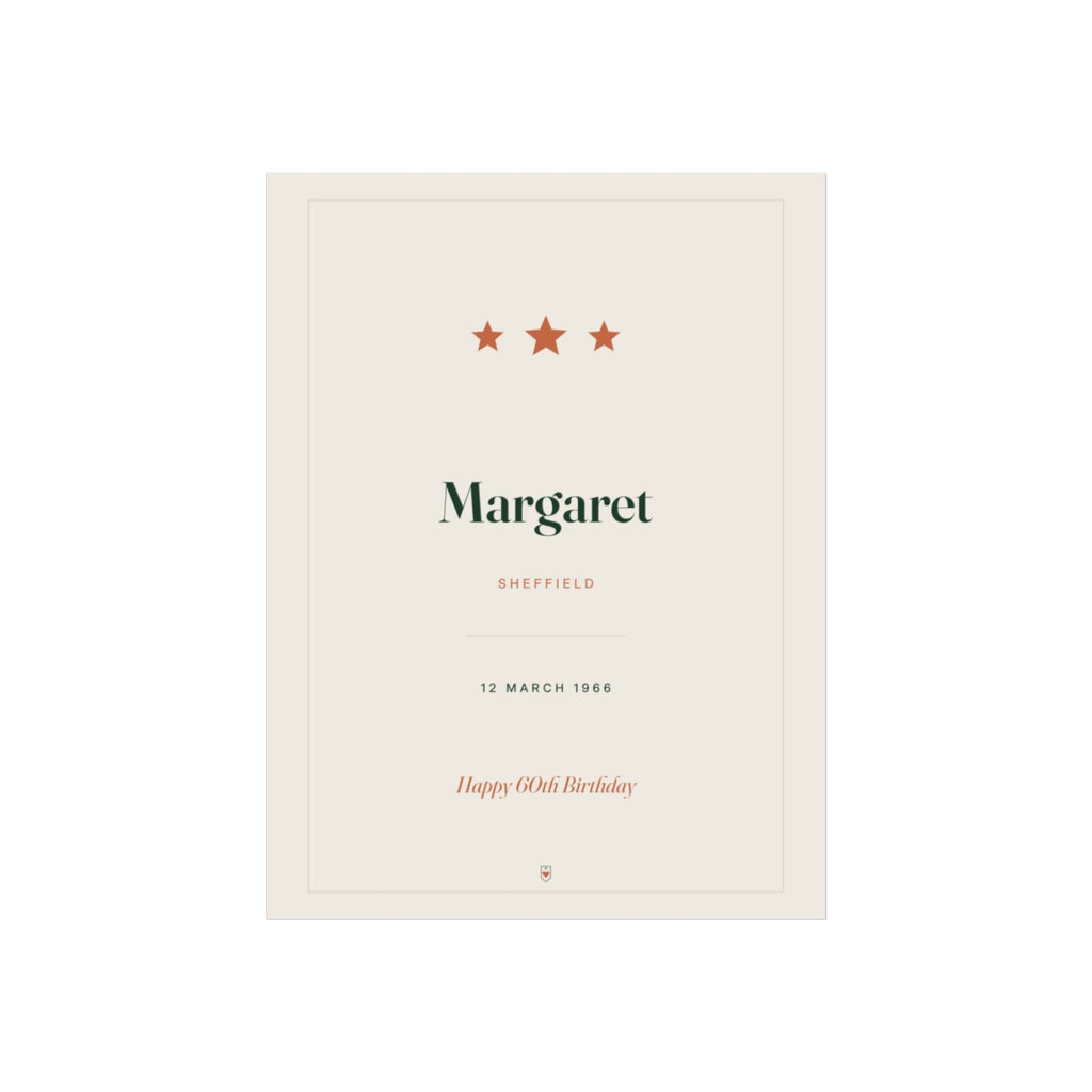 Personalised milestone birthday print mock-up with three stars, 'Margaret', '12 March 1966' and 'Happy 60th Birthday'