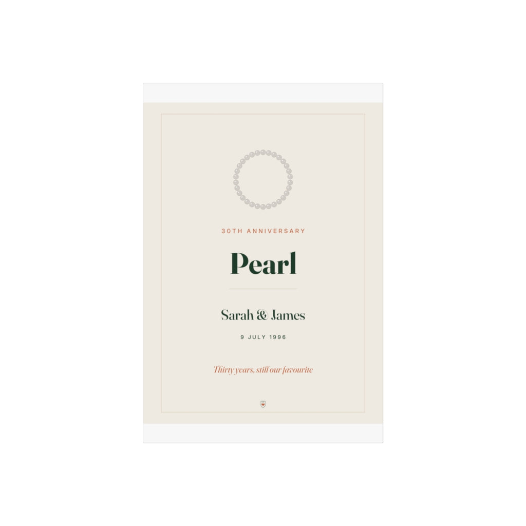 Pearl anniversary print mock-up, unframed, with 'Sarah & James', '9 July 1996' and 'Thirty years, still our favourite'